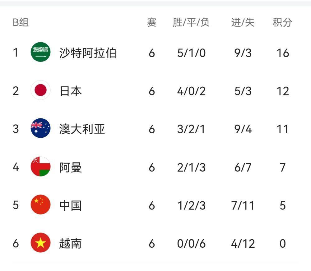 欧美一区二区三区免费看
